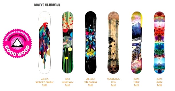 Allsidige snowboards for kvinner