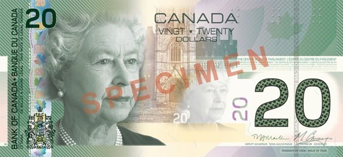 Canadisk dollar