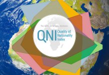 Rangordning af lande i verden med hensyn til livskvalitet 2017