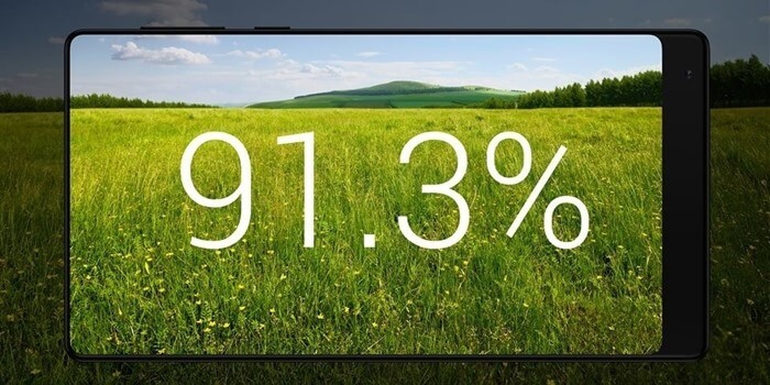 91,3% de ocupação da tela