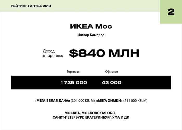 IKEA Mos