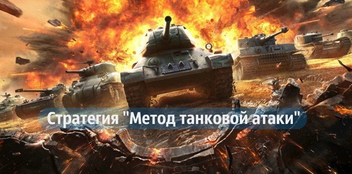 Strategia de atac a tancurilor