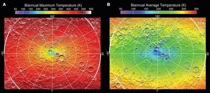 Temperatur på planeten dag og nat