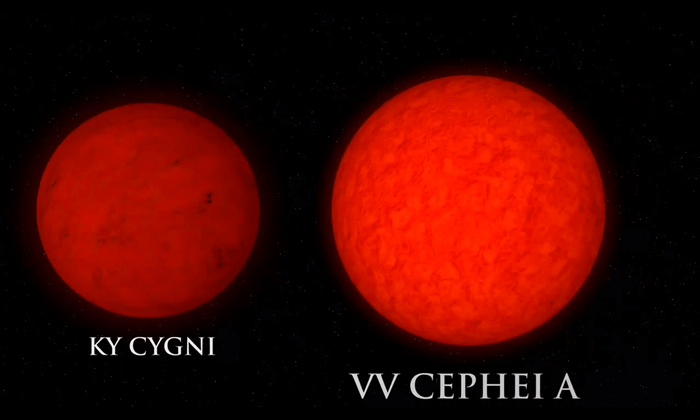 VV Cephei Α