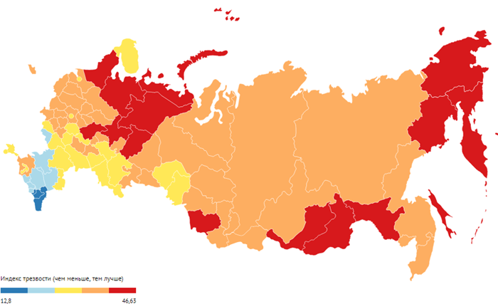 Az orosz régiók józansági besorolása
