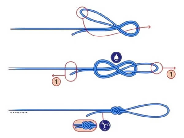 Simple Loop Eight