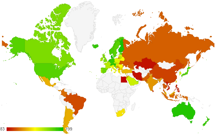 Livskvalitetsindeks efter land 2019