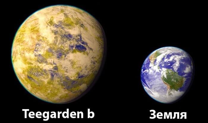 Teegardenas yra labiausiai į Žemę panaši planeta