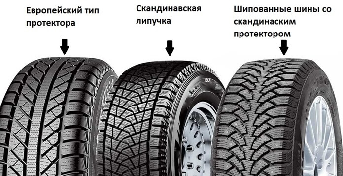 Избор на зимни гуми: шипове или триене